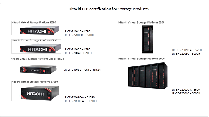 A screenshot of a computerAI-generated content may be incorrect.
