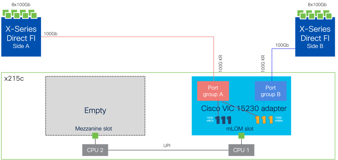 A computer screen with a black backgroundAI-generated content may be incorrect.