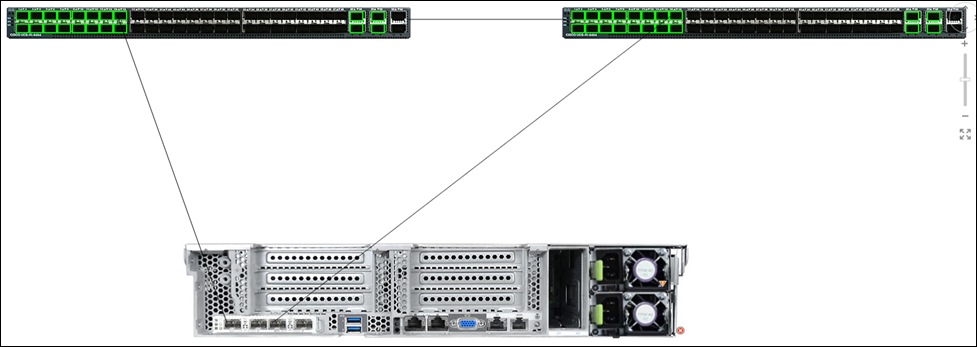 Related image, diagram or screenshot