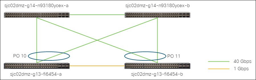 Related image, diagram or screenshot