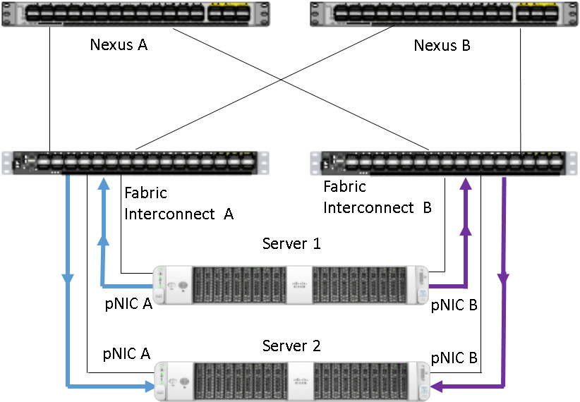 Graphical user interfaceDescription automatically generated