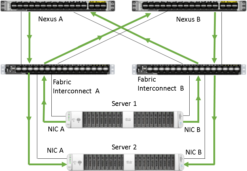 Graphical user interface, diagramDescription automatically generated