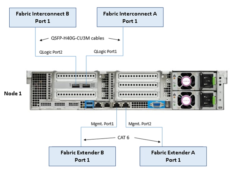 DiagramDescription automatically generated