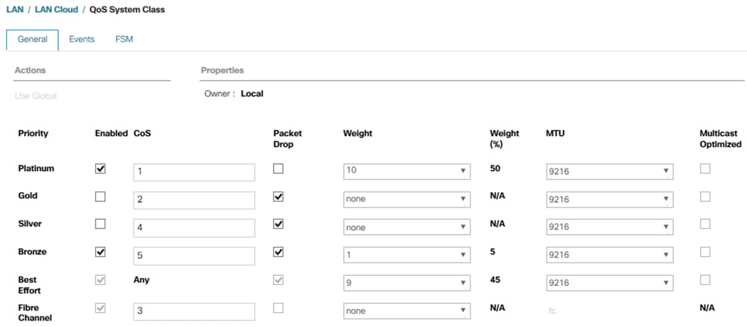 Graphical user interfaceDescription automatically generated