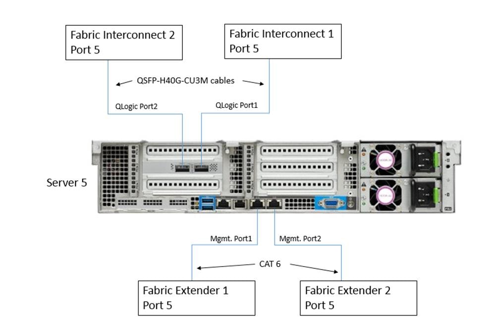 DiagramDescription automatically generated