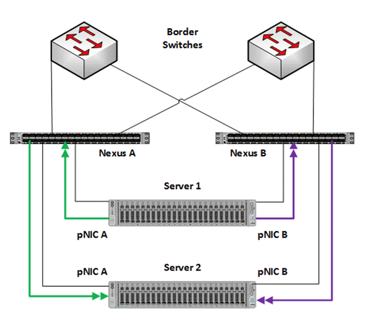 DiagramDescription automatically generated