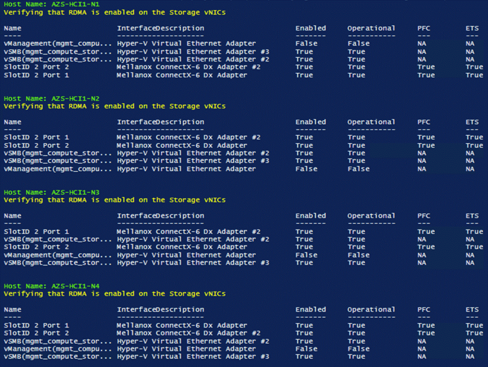 Related image, diagram or screenshot