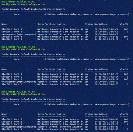 Related image, diagram or screenshot