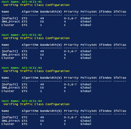 Related image, diagram or screenshot