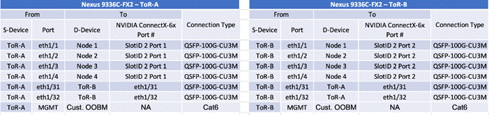 Related image, diagram or screenshot