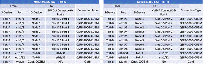 Related image, diagram or screenshot