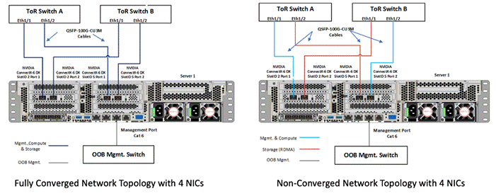 Related image, diagram or screenshot