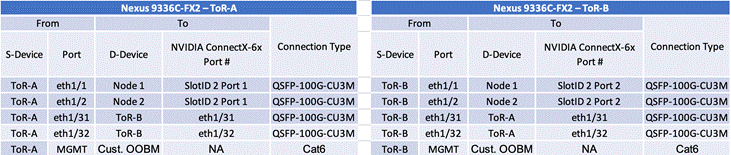 A screenshot of a computerDescription automatically generated