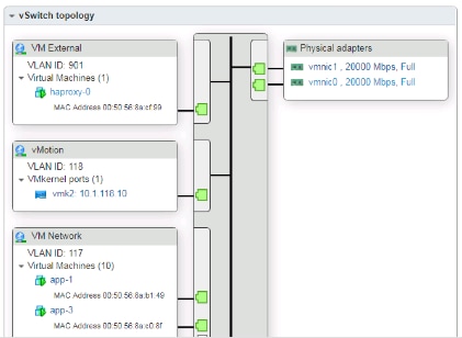 ucs_openshift_esxi_18.png