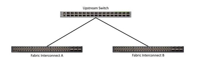 Related image, diagram or screenshot