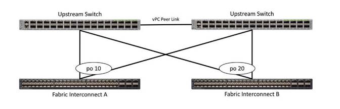 Related image, diagram or screenshot