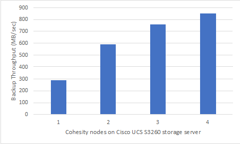 Related image, diagram or screenshot