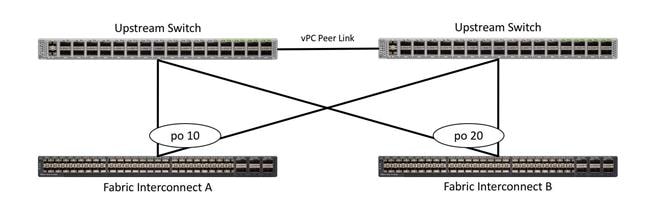 DiagramDescription automatically generated