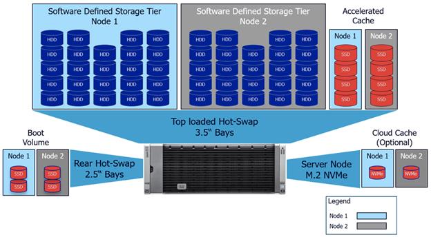 Related image, diagram or screenshot