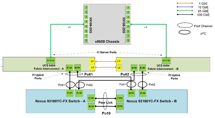 DiagramDescription automatically generated