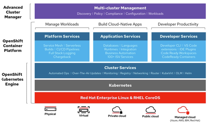 Graphical user interface, websiteDescription automatically generated