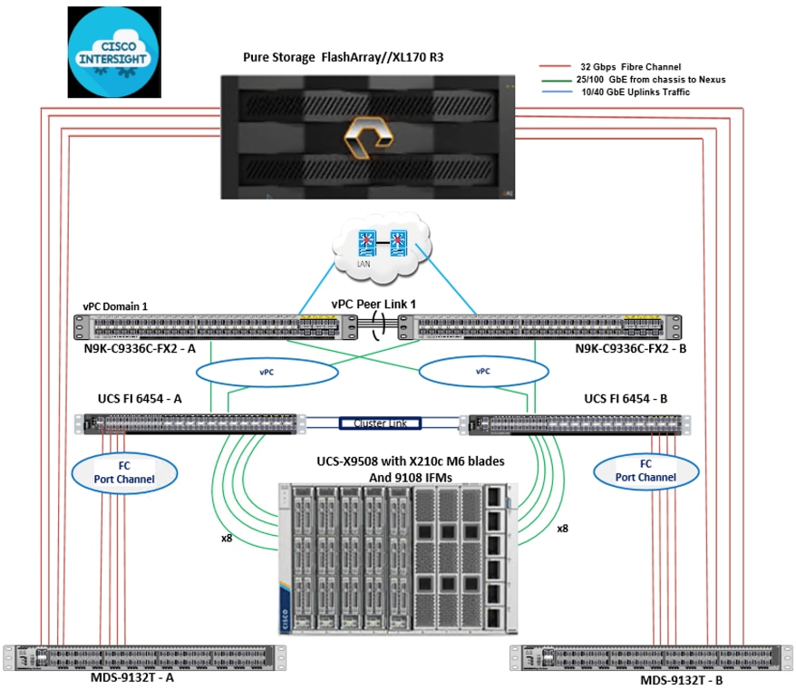 DiagramDescription automatically generated