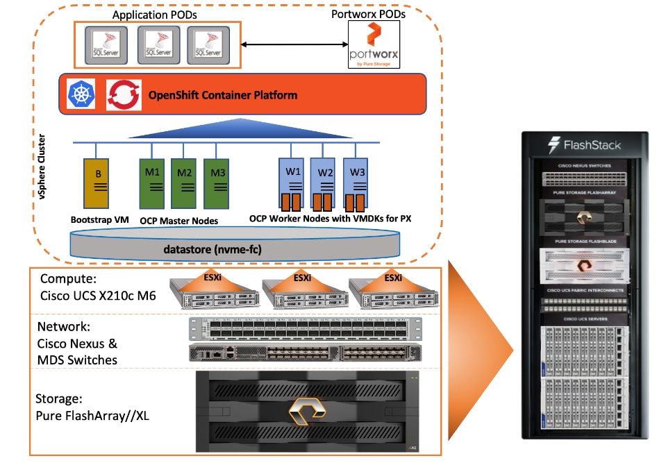 Graphical user interfaceDescription automatically generated