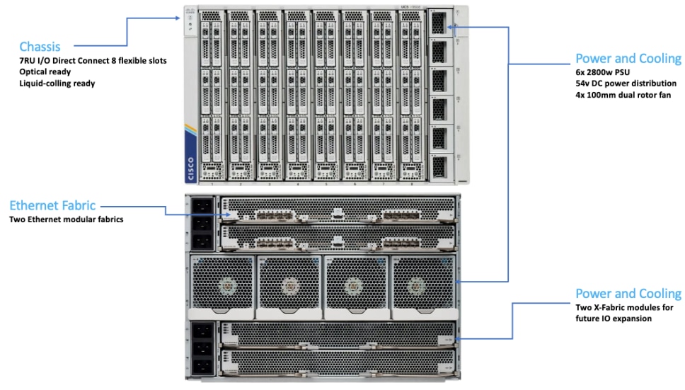 Related image, diagram or screenshot