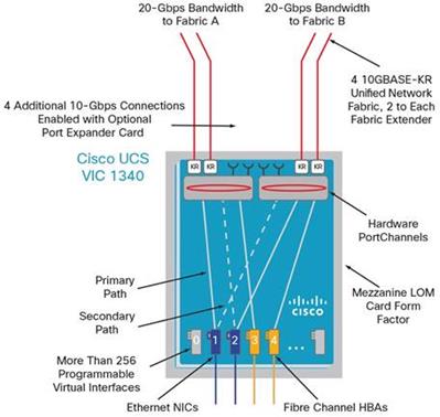 Description: datasheet-c78-732517_1.jpg