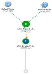 A close up of a necklaceDescription automatically generated