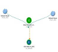 A screenshot of a cell phoneDescription automatically generated