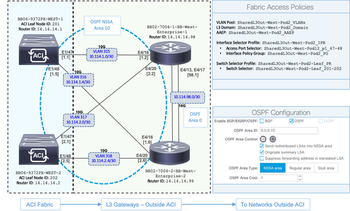 A screenshot of a cell phoneDescription automatically generated