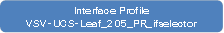Interface ProfileVSV-UCS-Leaf_205_PR_ifselector