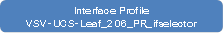 Interface ProfileVSV-UCS-Leaf_206_PR_ifselector