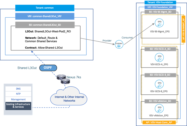 A screenshot of a cell phoneDescription automatically generated