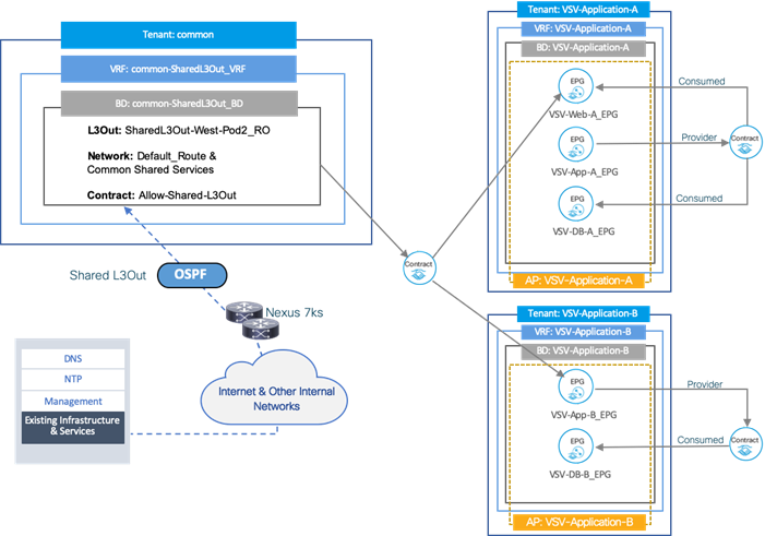 A screen shot of a computerDescription automatically generated