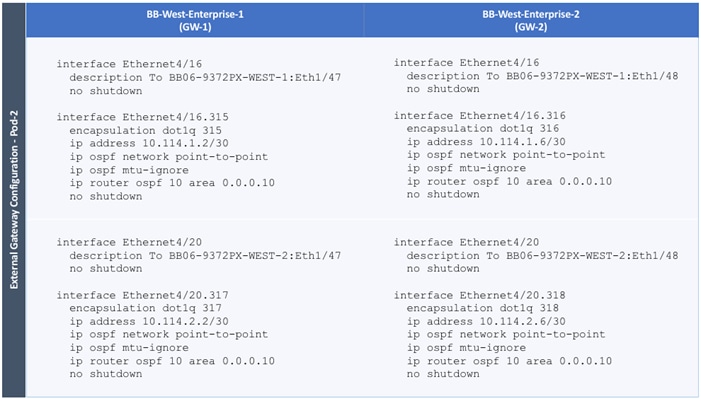 Related image, diagram or screenshot