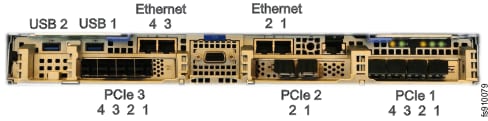 Orientation of ports on node canister 1