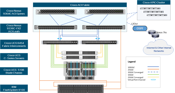 A screenshot of a cell phoneDescription automatically generated