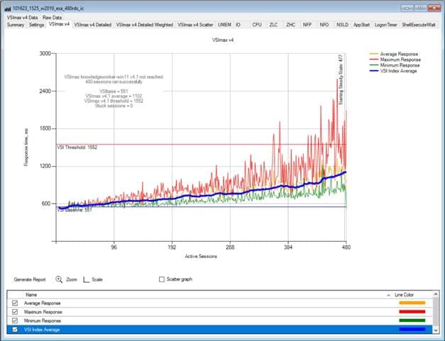 Related image, diagram or screenshot