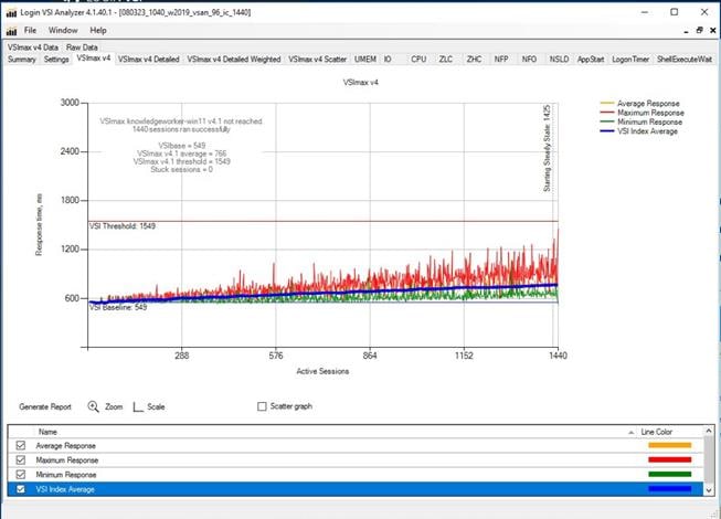 Related image, diagram or screenshot