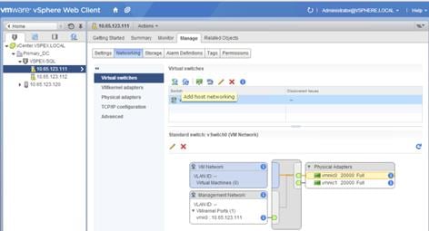 Description: Machine generated alternative text: vmware vsphere Web Client A
Horne  ¡ ( 1066.123.111 Acìons.
f Q  1] . Getting Started Summary Monitor Manage Re4ated Obj,cts
J vCenler VSPEX LOCAL [
Pnmaiy_DC Settings Networking Storage Jarm Deftnil,ons Tags Permissions
Q VSPEX.SQL
lO65123111 > 4
Viritwi switches
sça 1,xo
Add lost networking
t
VU Netwoflc o
ft*t1 lO -
VwluaI Mactimes (0)
1065.123 112
k 1065 123 120
VUkernel adap(ei
Ptiyslcal adapters
TCPttP conhquration
Advanced
Oiiœd iiå*
Standard switch: vSwitcho (VM Network)
‚X
Php’sical Adapters
imnic0 20000 FuI
vmnicl 20000 Fui)