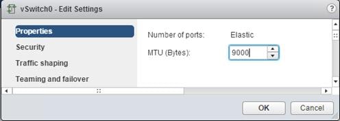Description: Machine generated alternative text: Number of ports: Elastic
MTU (Bytes): ¡ 90001 J
[oKj LcancelJ.,