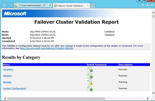 Description: Machine generated alternative text: I — I —“ —
C:\Users\administrator. P
Failover Cluster Validation Report
Node: SQLVMO9.VSPEX LOCAL Validated
Node: SQLVM1O.VSPEX.LOCAL Validated
Started 5/31/2015 4:09:04 PM
Completed 5/31/2015 4: 10:01 PM
The Validate a Configuration Wizard must be run after any change is made to the configuration of the cluster or hardware. For more
information, see http ://go.microsoft.com/fwlink/p/?Linkld=280145.
Results by Category
Name Result Summa
Inventory
Network
Storage
System Configuration
ry Description
Success
Success
Warning
Success
y
)