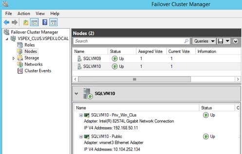 Description: Machine generated alternative text: Failover Cluster Manager
File Action View Help
ìiN __
a Failover Cluster Manager
A  VSPEX_CLUS.VSPEX.LOCAL
fl Roles
Š Nodes
4
jodes (2)
Search
r — —
Name
SQLVMO9
. SQLVM1O
! SQLVM1O
S - SQLVM10- Public
Adapter: vmxnet3 Ethernet Adapter
IP V4 Addresses: 10.104.252.134
Storage
Networks
Cluster Events
Status
®up
®up
r
Queries Vil!] H -
Assigned Vote Current Vote Infomiation
1 1
1 1
‘‘‘
Name
H’ F SQLVM 10- Priv_Win_C)us
Adapter: lntel(R) 82574L Gigabit Network Connection
IP V4Mdresses:192.168.50.11
Status C
®Up
®up