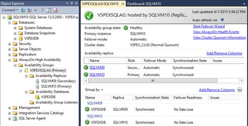 Description: Machine generated alternative text: Object Explorer ‘V i X VSPEXSQLAG:SQLVM1O x j Dashboard: SQLVM1O A
Connect’- šj  C f
s . SQLVM1O (SQL Server 12.0.2000 - VSPEX\a ) VSPEXSOLAG: hosted by SQLVM1 O (Replic... Last updated: 6/1/2015 5:3&.22 PM
Auto refresh: on II
s  Databases _________________________________________________________________________________________________
Li System Databases Availability group state:  Healthy Start Failcver Wizard
4 Database Snapshots Primary instance: SQLVM1O View i-th’a:. sOn Health E,cnt
[j VSPEXDB Failover mode: Automatic View Cluster Cucr urn lnfcr mati’:
Li Security Cluster state: VSPEX_CLUS (Normal Quorum)
L Server Objects
Li Replication Availability replica: Add!Ren,cve Cclurnns
E Li AlwaysOn High Availability Name Role Failover Mode Synchronization State Issues
-‘ Li Availability Groups
“ SQLVMO9 Secon... Automatic Synchronized
- VSPEXSQLAG (Primary)
—  Availability Replicas ‘: SQLVM1O Primary Automatic Synchronized
SQLVMO9 (Secondary) “ ! >
j SQLVM1O (Primary)
- [J Availability Databases Group by — Add/Remove Columns ¿
Lb VSPEXDB Name Replica Synchronization State Failover Readiness Issues
Li Availability Group Listeners SQLVMO9
w Li Management Õ VSPEXDB SQLVMO9 Synchronized No Data Loss
w j Integration Services Catalogs
Æi [j SQL Server Agent SQLVM1O
‘4 VSPEXDB SOLVM1O Synchronized No Data Loss