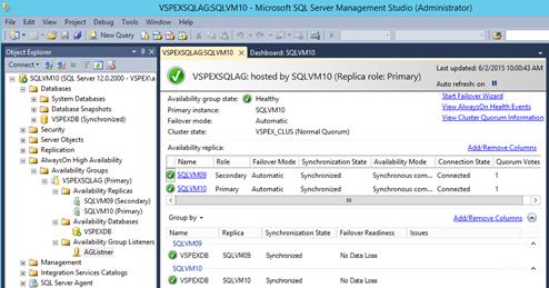 Description: Machine generated alternative text: VSPEXSQLAG:SQLVM1O - Microsoft SQL Server Management Studio (Administrator)
File Edit View Project Debug Tools Window Help —  I
__ __________________________ _______ L1____
ectorer  X r1(SP)(SQLAGSQ.M10 x] Dashboard: SQLVM1O
Connect” J
s 16 SQLVM1O (SQL Server 12.0.2000 - VSPEX\a VSPEXSQLAG: hosted by SQLVM 10 (Replica role: Primary) Last updated: 6/2/2015 10:00:43 AM
Auto refresh: on II
EJ  Databases
System Databases Availability group state:  Healthy Start Failover Wizard
Database Snapshots Primary instance: SQLVM1O View AlwaysOn Health Events
ti VSPEXDB (Synchronized) Failover mode: Automatic View Cluster Quorum Information
Security cluster state: VSPEX_CLUS (Normal Quorum)
Server Objects
Replication Availability replica: Add/Remove columns
Ej  AlwaysOn High Availability Name Role Failover Mode Synchronization State Availability Mode connection State Quorum Votes
S [j Availability Groups SQLVM09 Secondary Automatic Synchronized Synchronous corn... connected
-  VSPEXSQLAG (Primary)
JE j Availability Replicas  SQLVM1O Primary Automatic Synchronized Synchronous corn... Connected 1
j SQLVMO9 (Secondary) <L “ ‘ >
j SQLVM1O (Primary)
Group by Add/Remove Columns
Availability Databases
L VSPEXDB Name Replica Synchronization State Failover Readiness Issues
Availability Group Listeners SQLVMO9 A
.!. AGListner õ VSPEXDB SQLVMO9 Synchronized No Data Loss
Management
Integration Services Catalogs SQLVM1O A
SQL Server Agent ‘‘ VSPEXDB SQLVM1O Synchronized No Data Loss