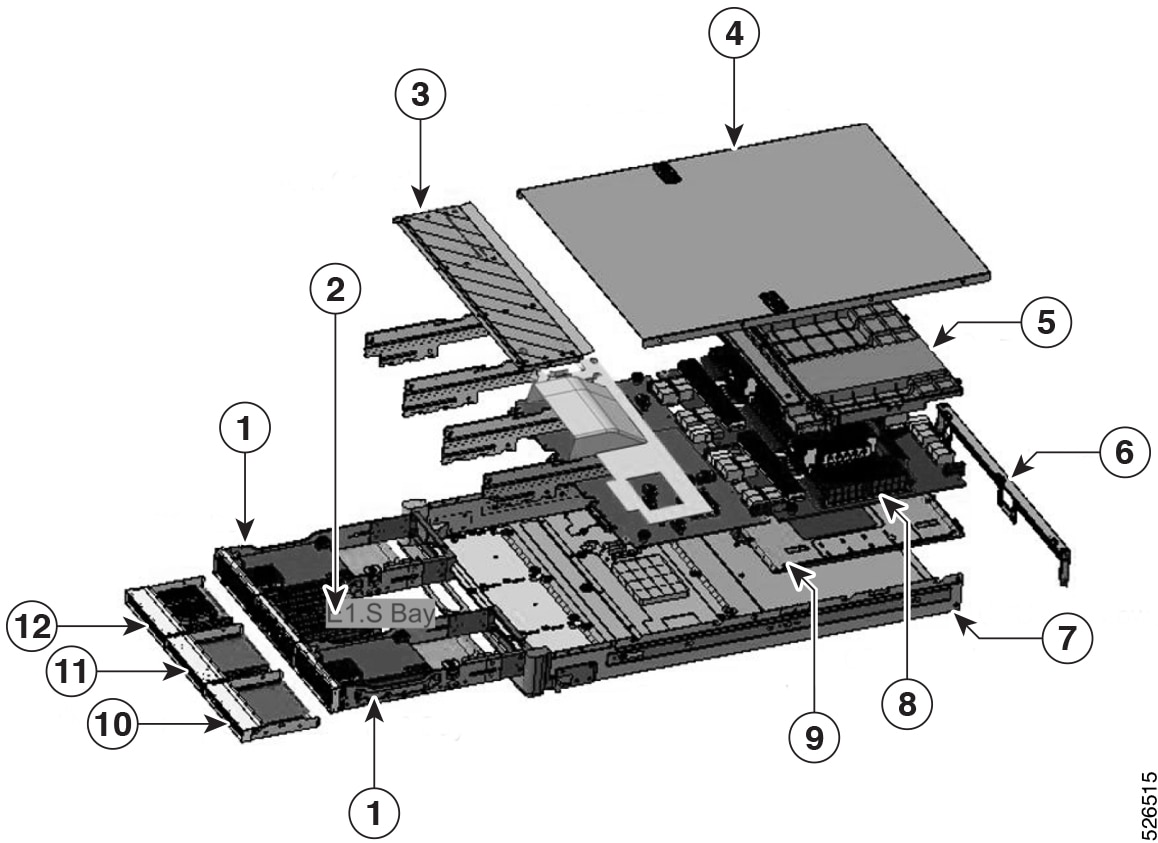Related image, diagram or screenshot