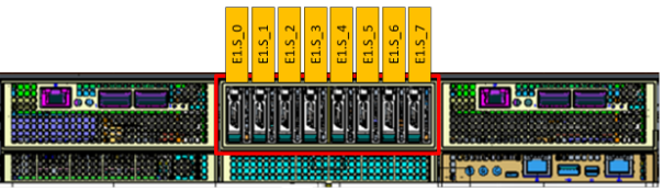 Related image, diagram or screenshot