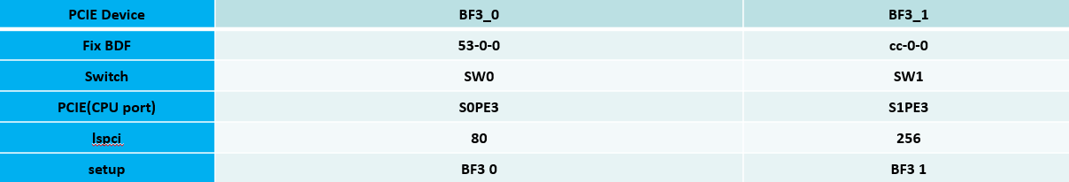 一張含有 文字, 螢幕擷取畫面, 字型, 數字 的圖片AI 產生的內容可能不正確。